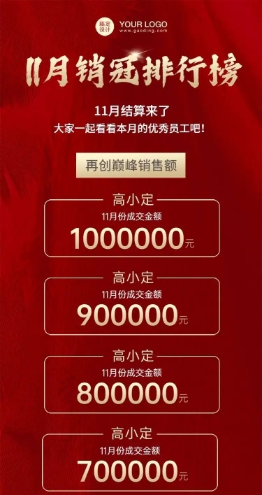H5长页企业销售达人名单通晒喜报