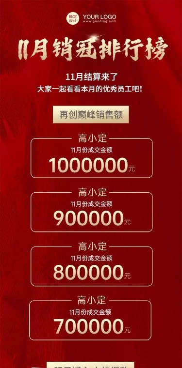 H5长页企业销售达人名单通晒喜报