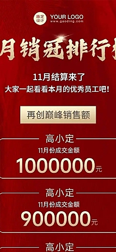 H5长页企业销售达人名单通晒喜报