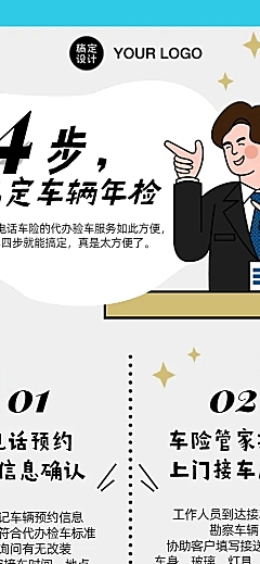 车险说明指南长图海报