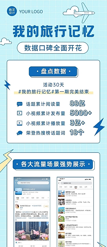 活动数据总结一图看懂战报文章长图