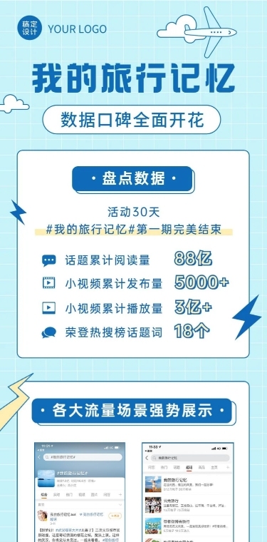活动数据总结一图看懂战报文章长图