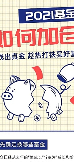 如何搞基基金产品信息营销长图H5