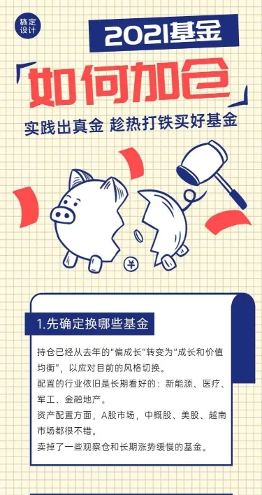 如何搞基基金产品信息营销长图H5