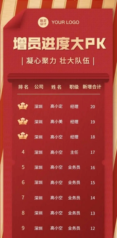 增员进度PK喜报表彰长页H5