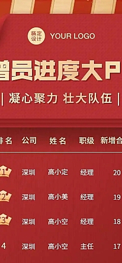 增员进度PK喜报表彰长页H5
