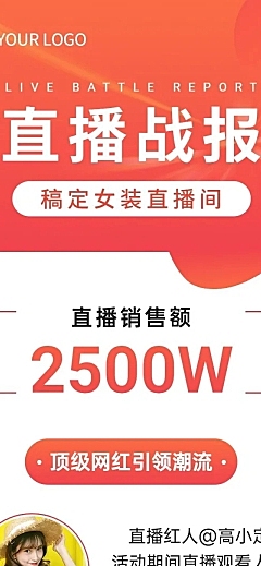 直播活动总结一图看懂战报文章长图