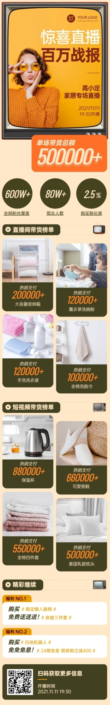 直播活动总结回顾一图看懂文章长图预览效果