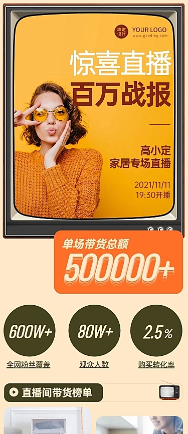 直播活动总结回顾一图看懂文章长图