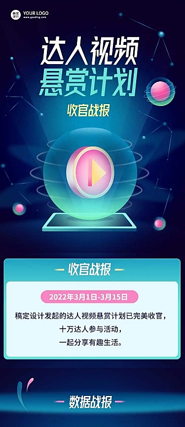 活动总结战报一图看懂文章长图