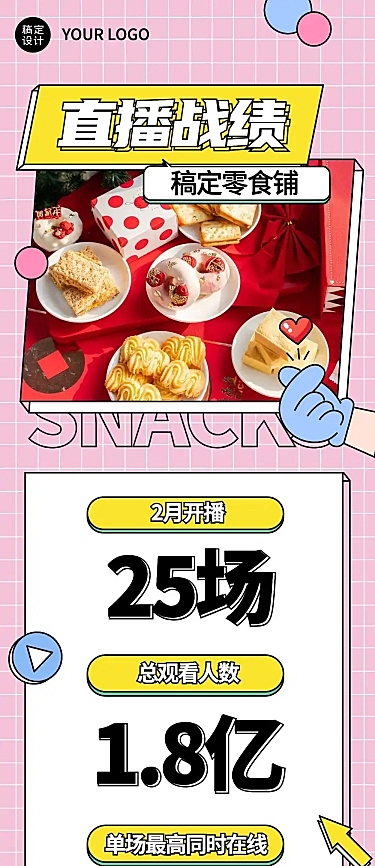 直播活动销售总结一图看懂文章长图