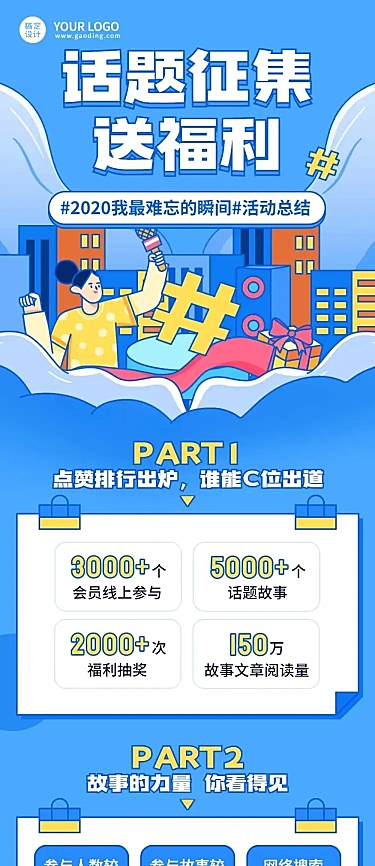 活动总结话题征集一图看懂文章长图