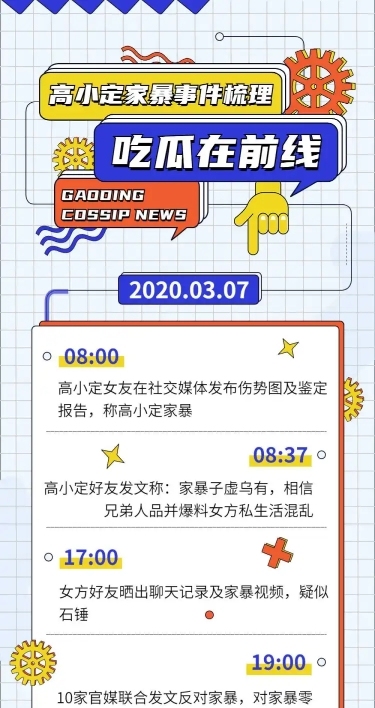 一图读懂时间线长图公告娱乐吃瓜