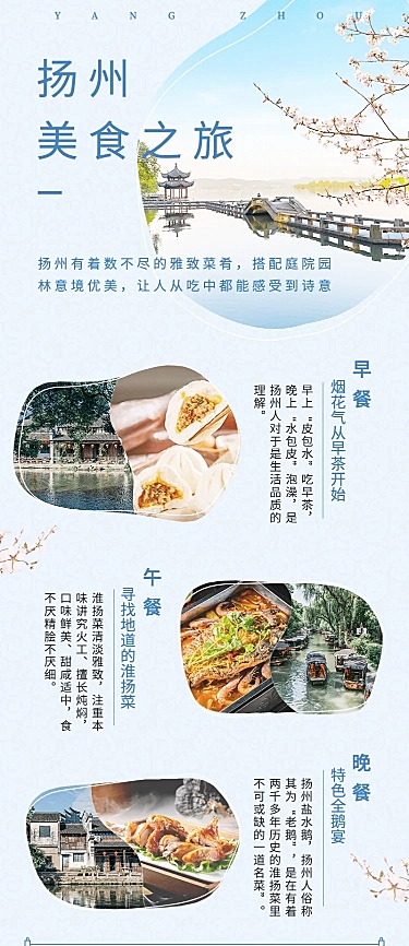 旅游出行攻略指南实景长图海报