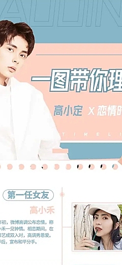一图读懂时间线长图公告娱乐吃瓜