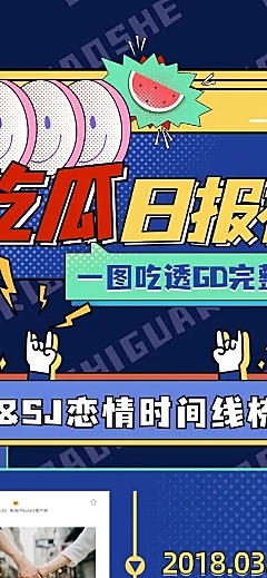 一图看懂时间线梳理公告长图娱乐