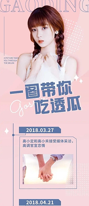 一图看懂时间线梳理长图公告娱乐