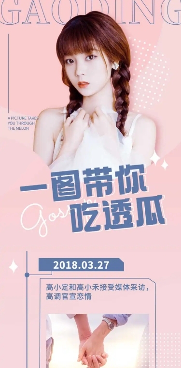 一图看懂时间线梳理长图公告娱乐