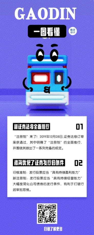 一图看懂今日要闻长图海报预览效果