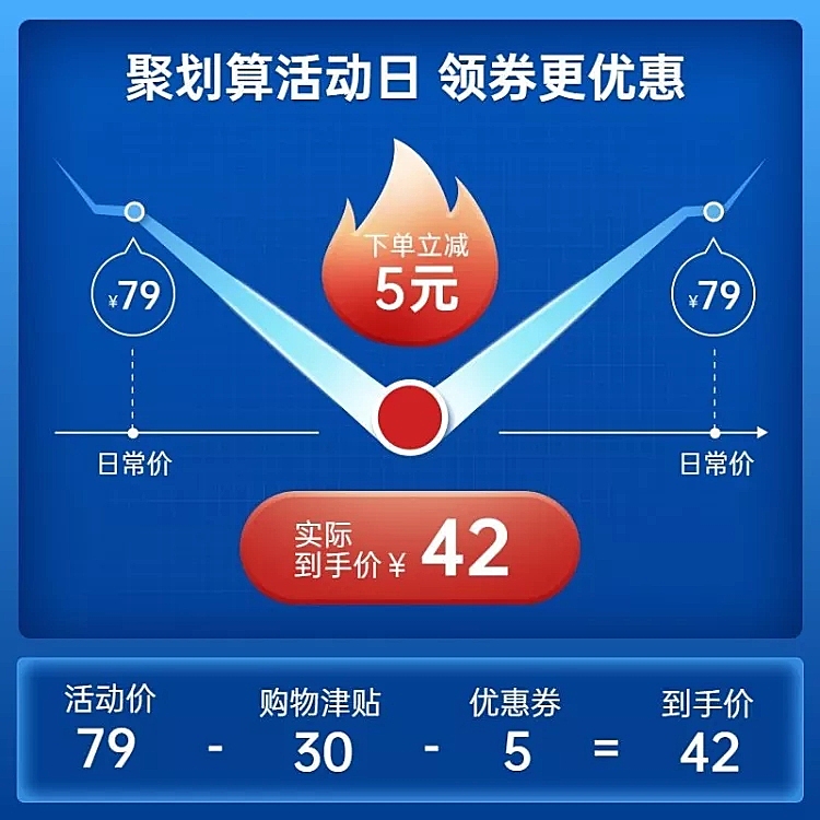 聚划算价格曲线活动主图