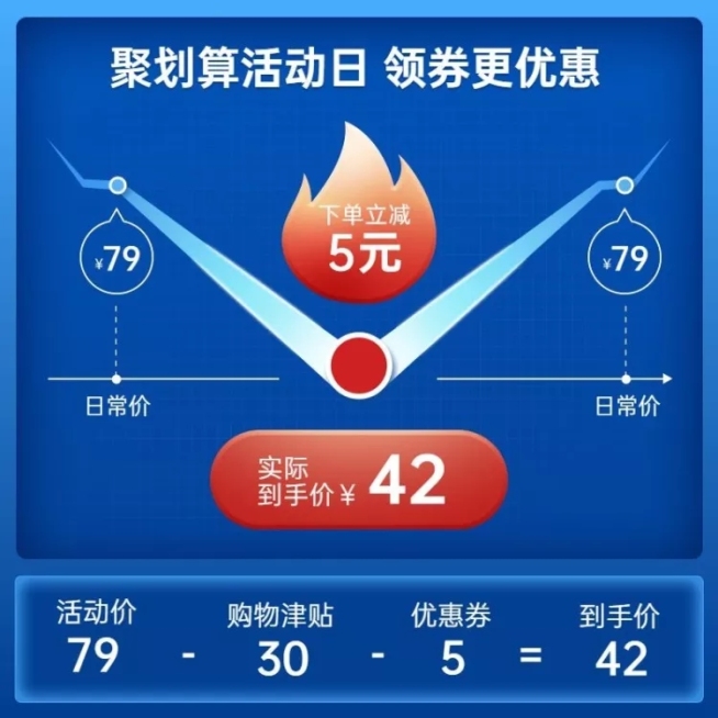 聚划算价格曲线活动主图预览效果