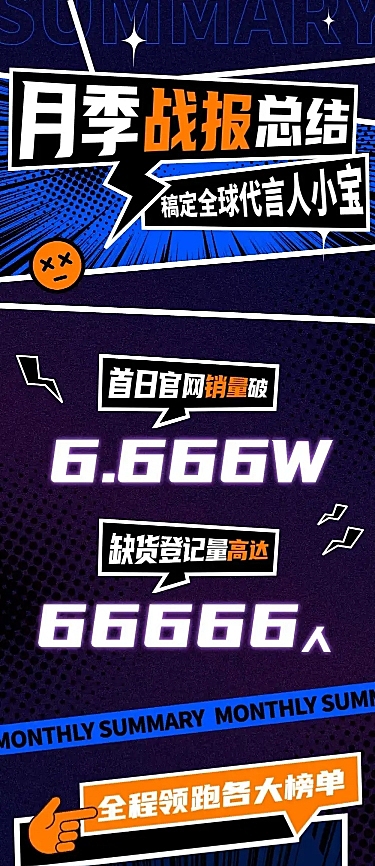 漫画数据战报喜报活动应援公告长图