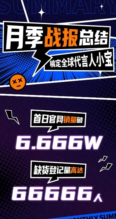 漫画数据战报喜报活动应援公告长图