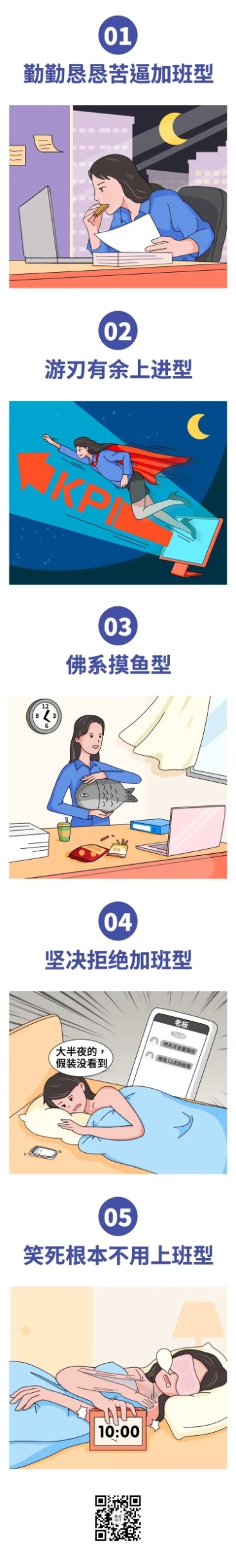打工人劳动者吐槽话题长图条漫预览效果