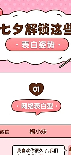 七夕情人节告白秘籍攻略长图条漫