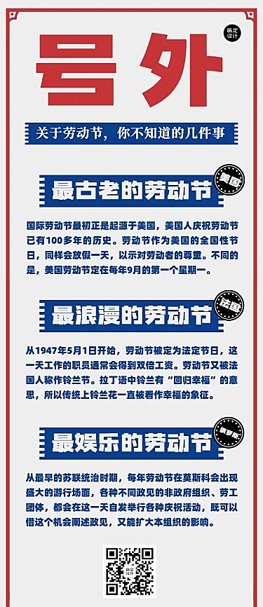 五一劳动节知识科普长图海报