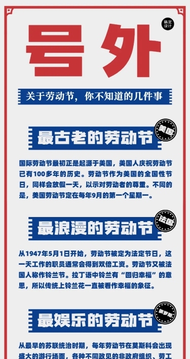 五一劳动节知识科普长图海报