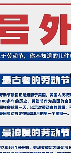 五一劳动节知识科普长图海报