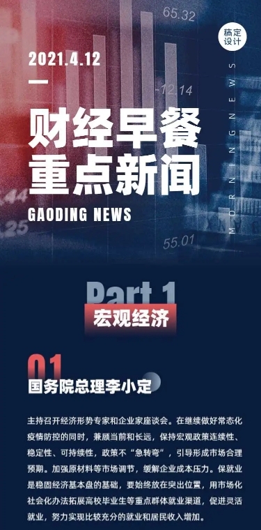 H5长页一周财经报告资讯企业商务新闻一览