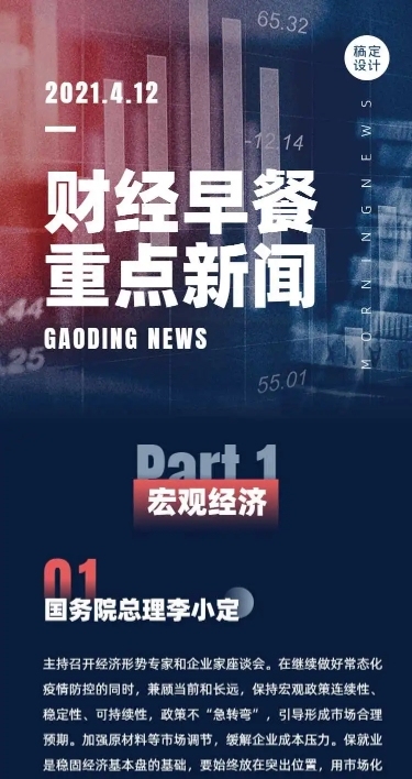 H5长页一周财经报告资讯企业商务新闻一览