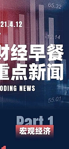 H5长页一周财经报告资讯企业商务新闻一览