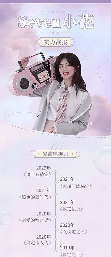 清新梦幻数据喜报战报宣传公告长图