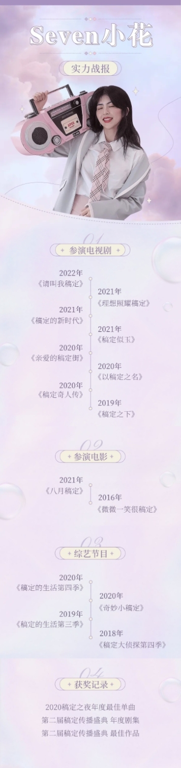 清新梦幻数据喜报战报宣传公告长图预览效果