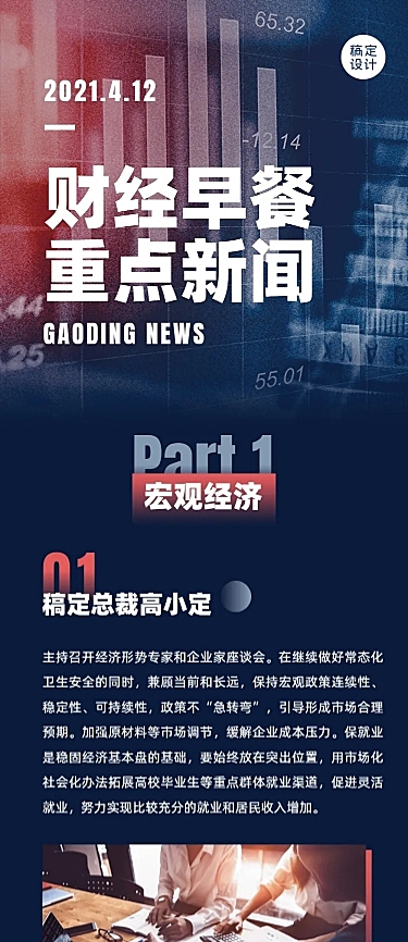 一周财经报告长图