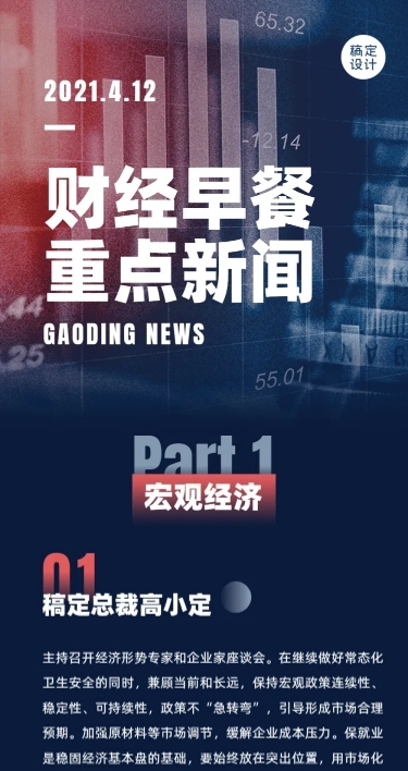 一周财经报告长图