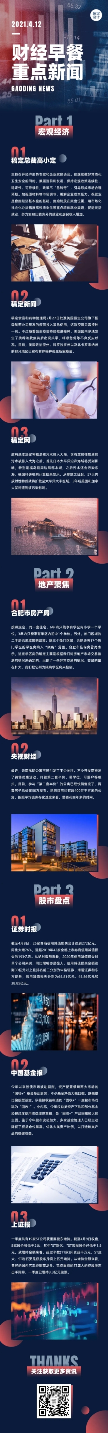 一周财经报告长图预览效果