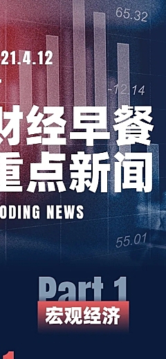 一周财经报告长图