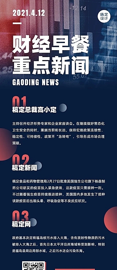 一周财经报告长图海报