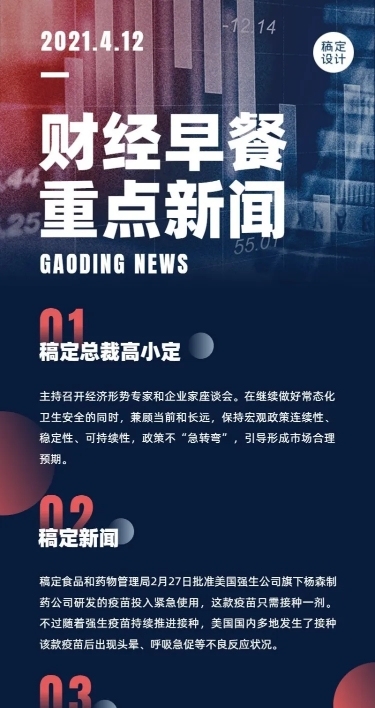 一周财经报告长图海报
