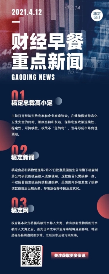 一周财经报告长图海报预览效果