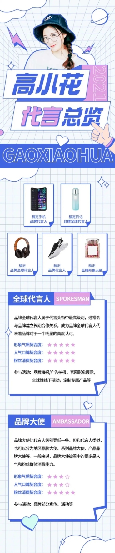 简约清新风代言喜报战报公告长图预览效果