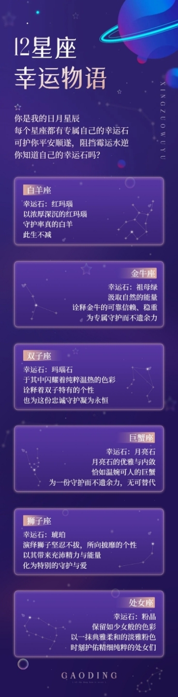 神秘风12星座运势测试解析公告长图预览效果