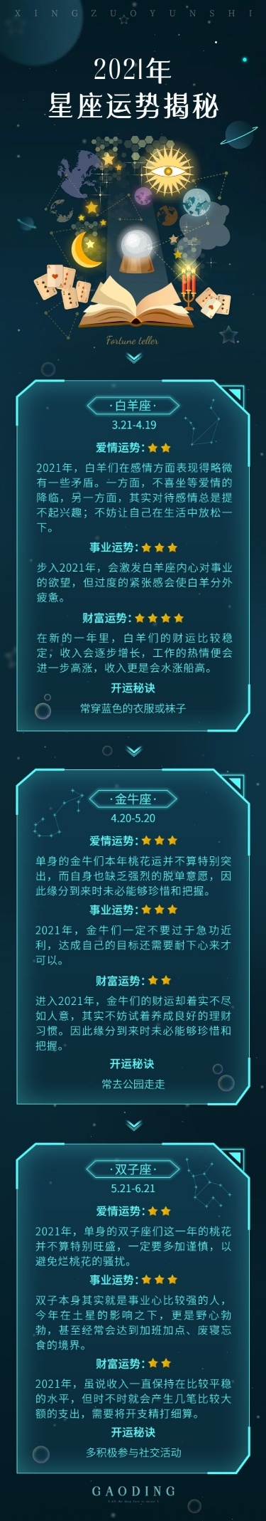 科技风未来感星座运势命理公告长图
