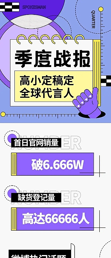 扁平风影视剧宣传活动公告长图