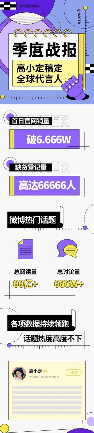 扁平风影视剧宣传活动公告长图预览效果