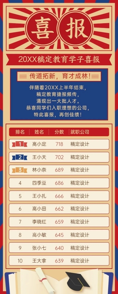 高考成绩喜报榜单录取长图海报